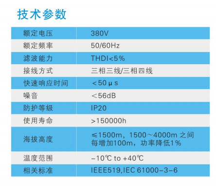 有源濾波技術(shù)參數.png