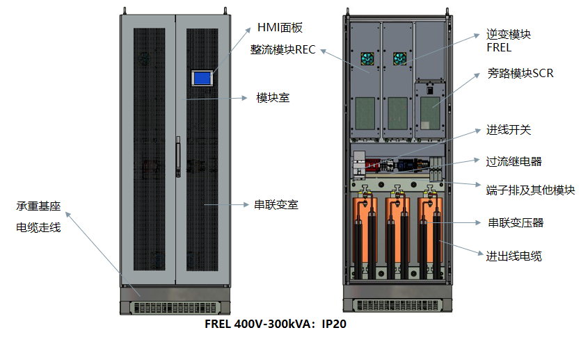 電壓暫降3.png