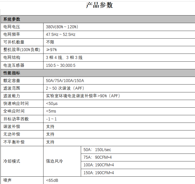 APF技術(shù)參數.png